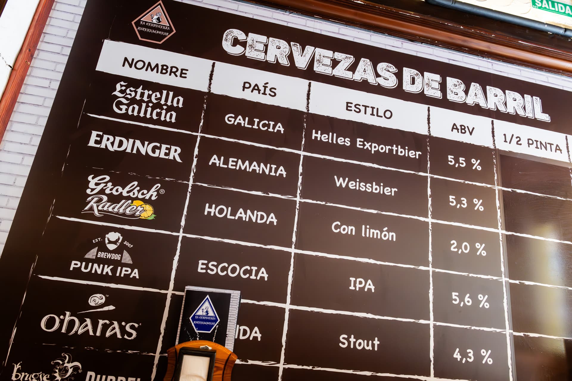 La Cervecería Internacional - Carta